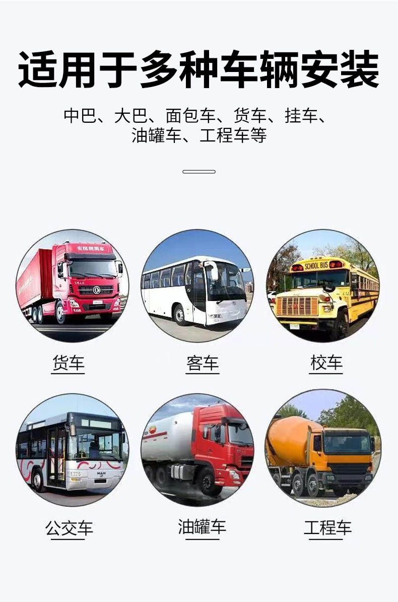 大货车监控四路车载行车记录仪倒车影像一体机四方位高清夜视新款详情11