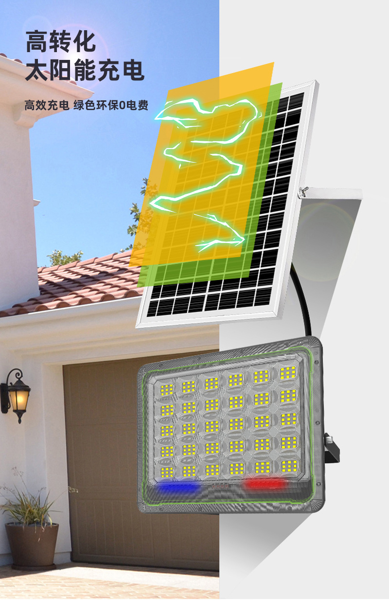 塑料款LED投光灯强光超亮防水室外投射球场户外照明灯高亮泛光灯详情9