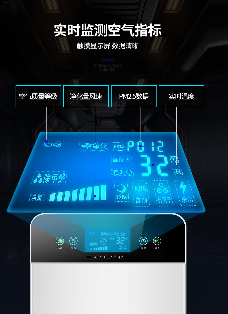 Air purifier, household indoor humidification, UV ultraviolet disinfection, formaldehyde removal, smoke and odor removal, negative ion purifier pic 5