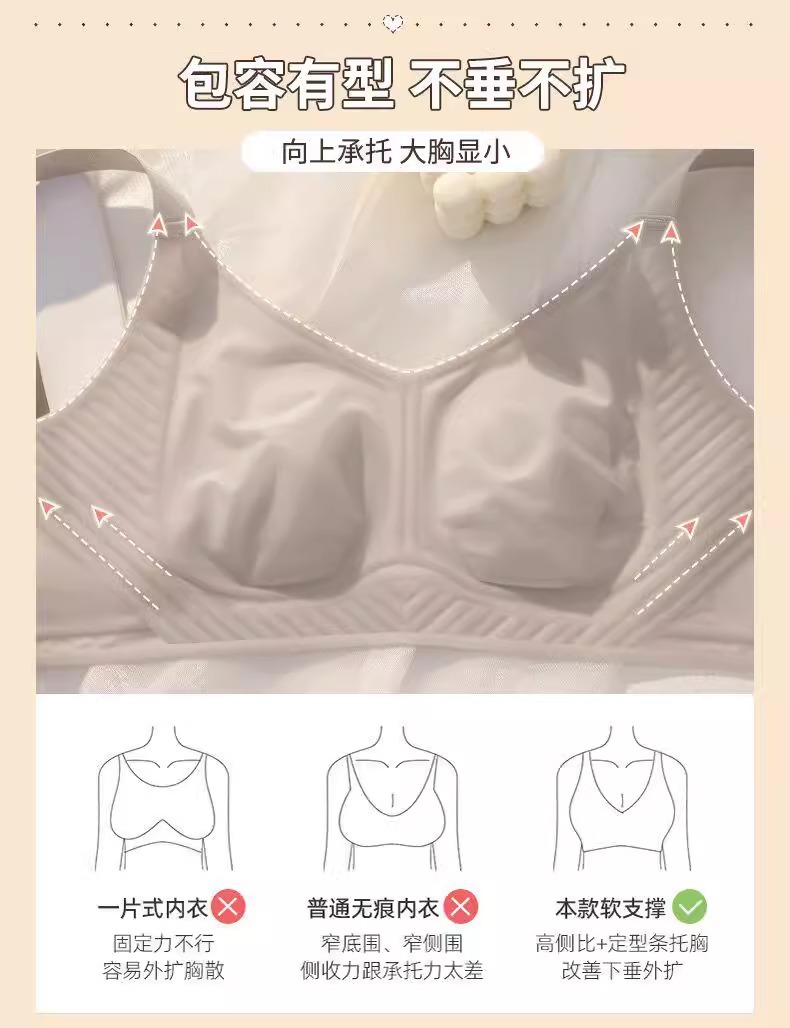 大胸显瘦无痕内衣女夏季薄款防下垂提拉收副乳舒适无钢圈文胸罩女详情4