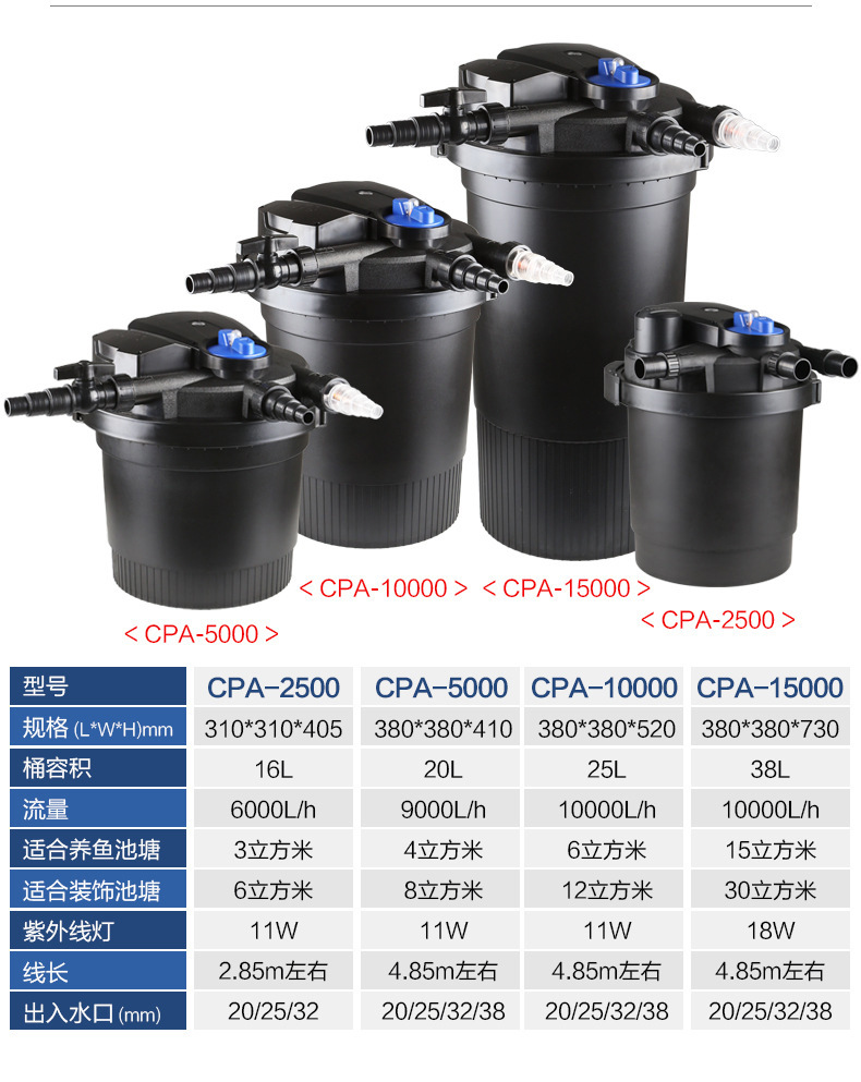 Sensun fish tank CPF series filter bucket external filtration system for fish ponds, filter bucket water tanks for external fish farming pic 6