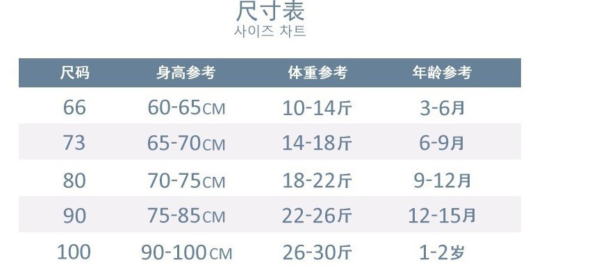 ins韩版男女童宝宝纯棉高弹坑条开胸短袖上衣新生儿夏季百搭单T详情21