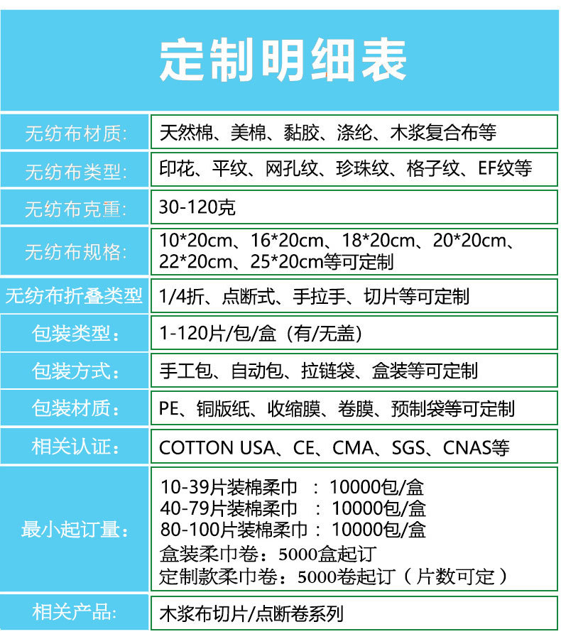 柏妮丝一次性洗脸巾卸妆棉婴儿洁面化妆棉柔巾干湿两用柔巾卷定制详情11