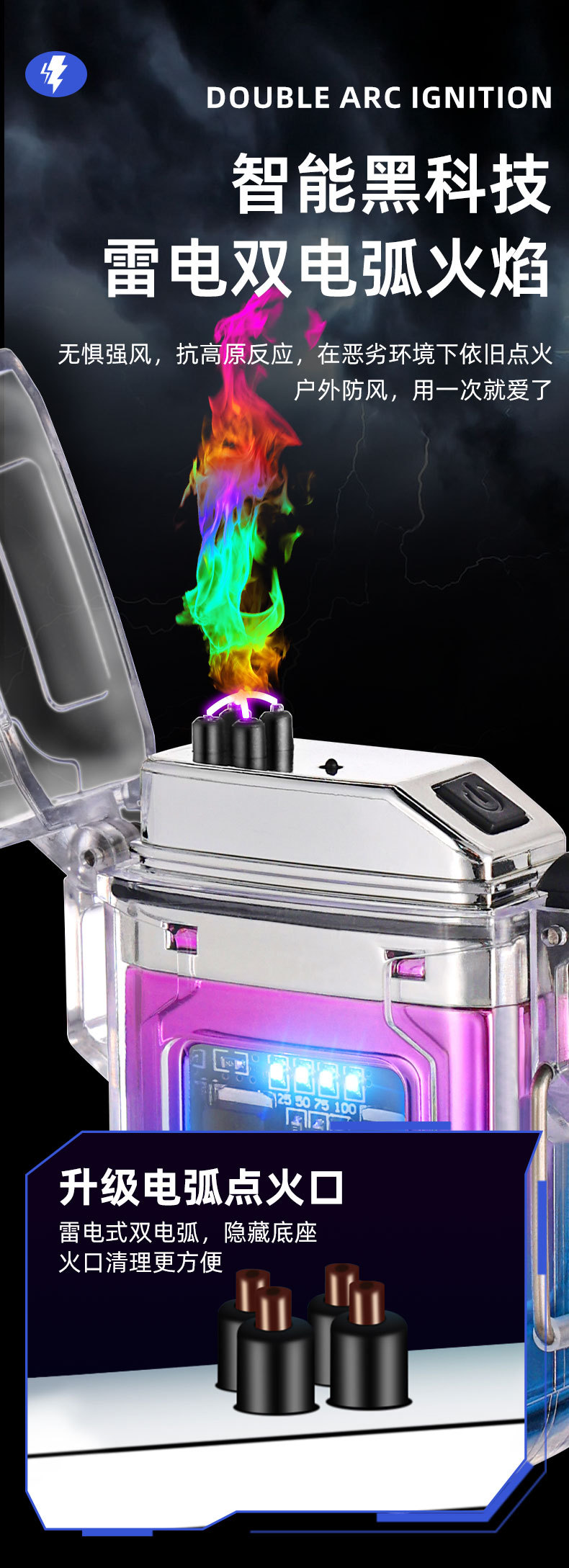 新透明壳usb电弧打火机照明灯户外防水可选Type-C充电脉冲点烟器详情4