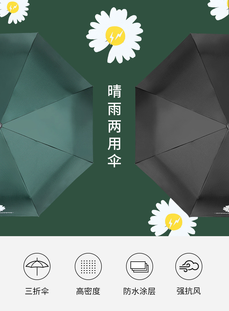 Fully automatic UV three-fold umbrella, black rubber sun protection, UV protection, sunshade umbrella, advertising umbrella, folding umbrella, female LOGO pic 23