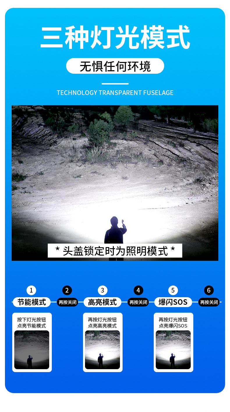 New dual-arc charging lighter, waterproof and windproof lighting lamp, USB quartz watch, Wenzhou transparent lighter pic 9