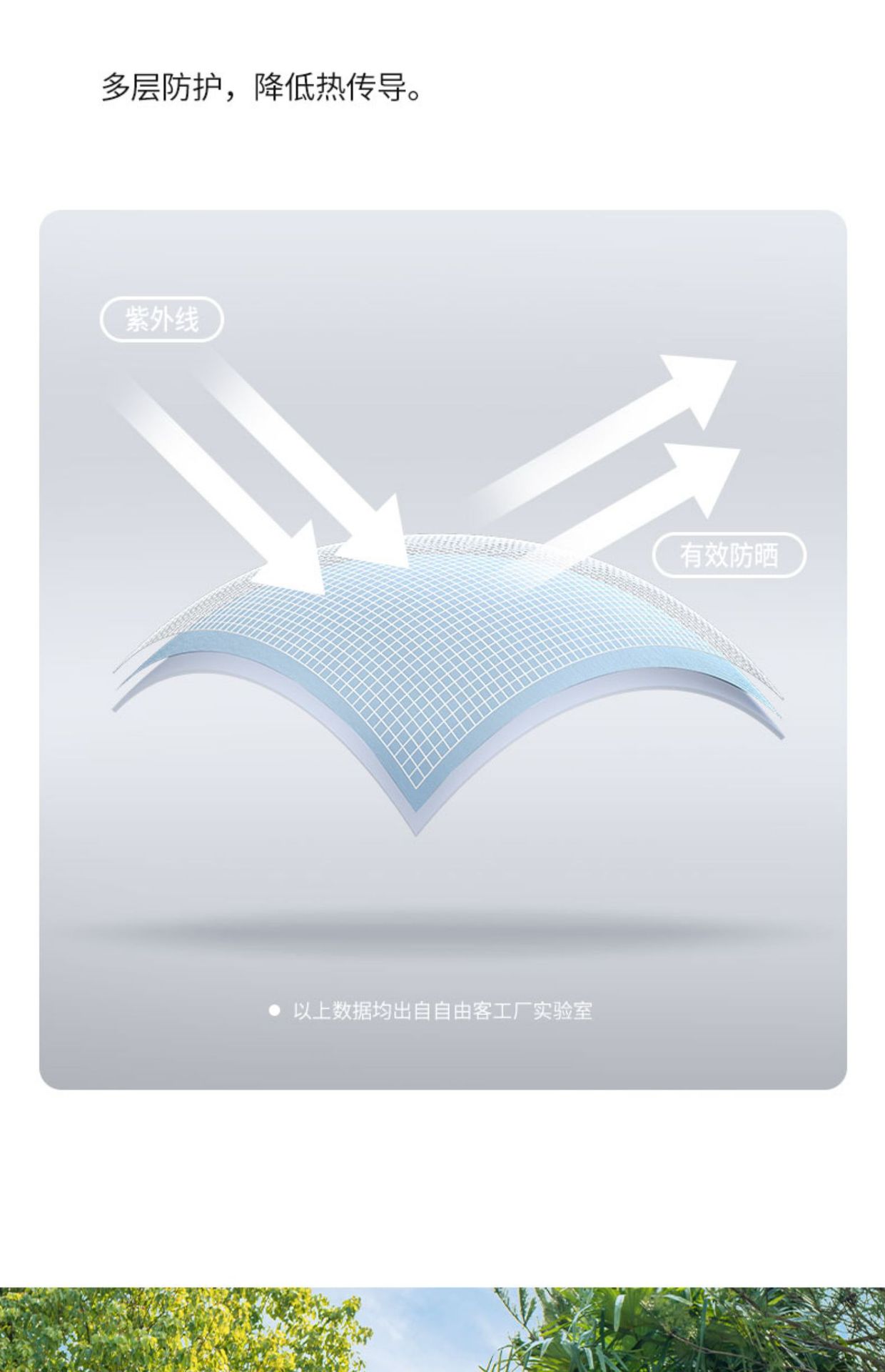 帐篷户外便携式折叠野外露营装备公园野餐野营儿童全自动加厚详情7