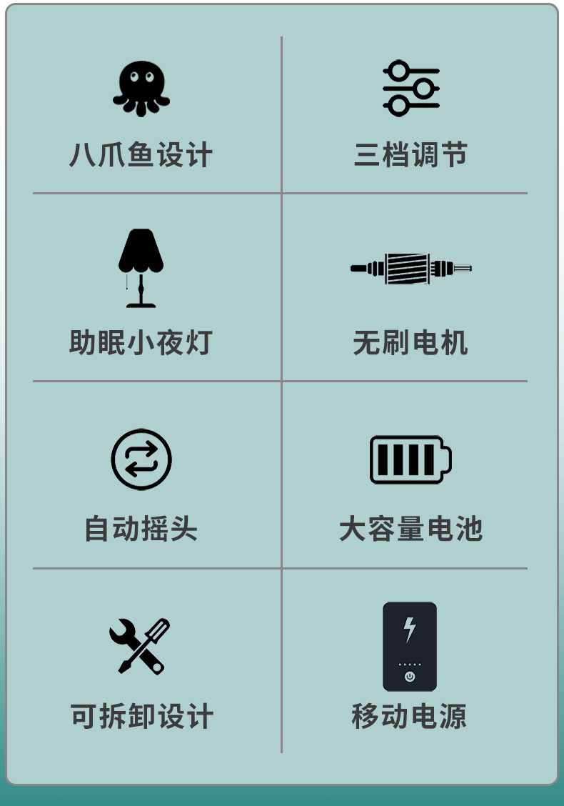 新品自动摇头八爪鱼手持风扇usb桌面风扇便携式带led灯迷你小风扇详情4