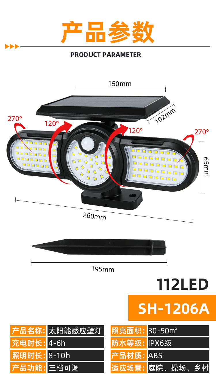 新款太阳能壁灯 户外人体感应灯 COB三头地插灯 花园庭院照明灯详情1