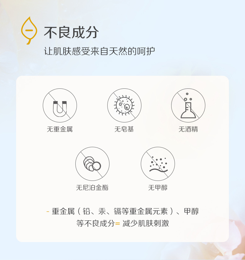 Misely Petal Body Wash, long-lasting fragrance, moisturizing and refreshing foam Bath lotion, travel size for women, small bottle capacity pic 7