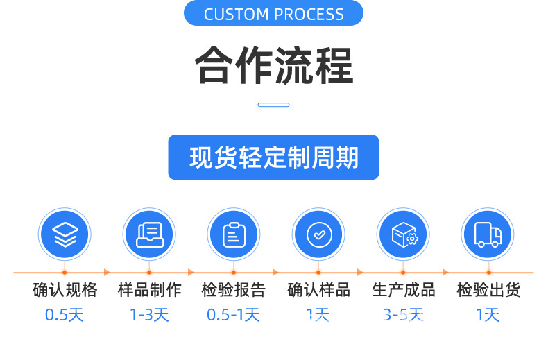 新款360度旋转吸盘式汽车仪表台手机导航支架中控台车载手机支架详情24