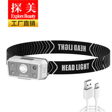 厂家批发XML-T6/U2 L2伸缩变焦迷你强光充电铝合金手电筒详情9