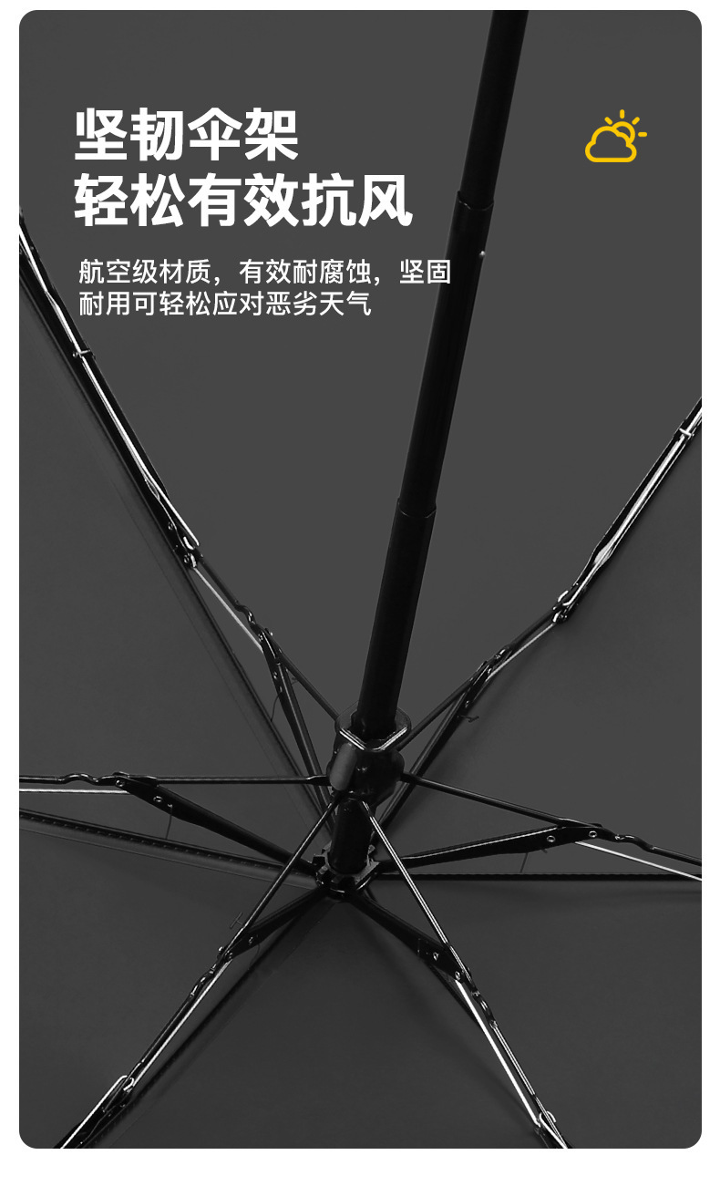 渐变色五折伞黑胶防晒防紫外线遮阳伞学生女小清新便携小巧胶囊伞详情14