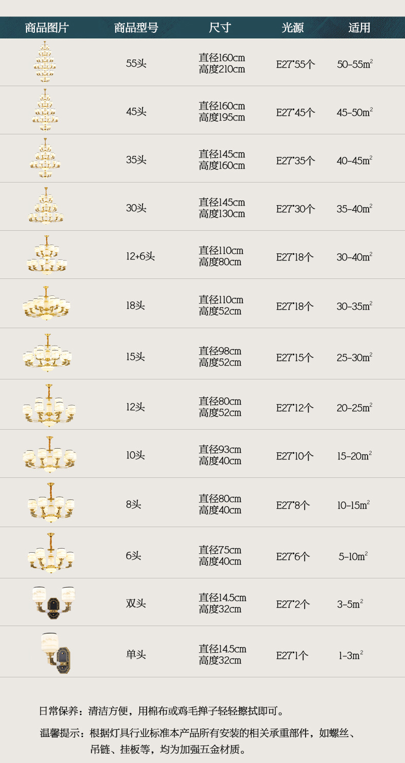 新中式全铜大吊灯别墅复式楼客厅灯豪华挑高新款楼中楼玉石大厅灯详情25