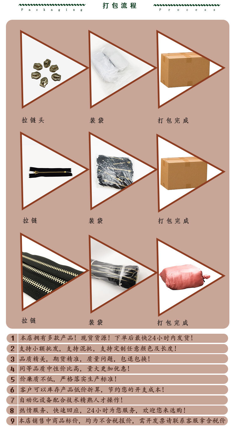 Metal zipper pull, No. 3 zinc alloy pull, gun color plating, detachable pull TAB, lockless zipper pull for luggage pic 9