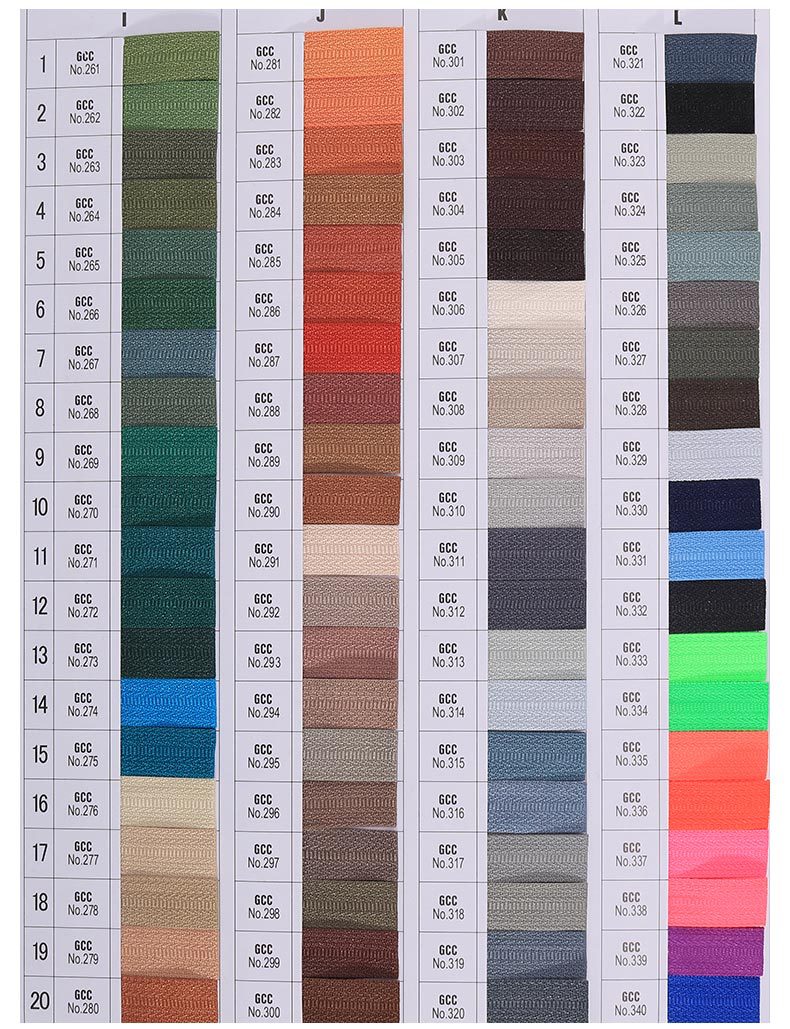 3#5#8#号尼龙拉链码装开口开尾彩色条装服装辅料外套被套箱包拉锁详情26