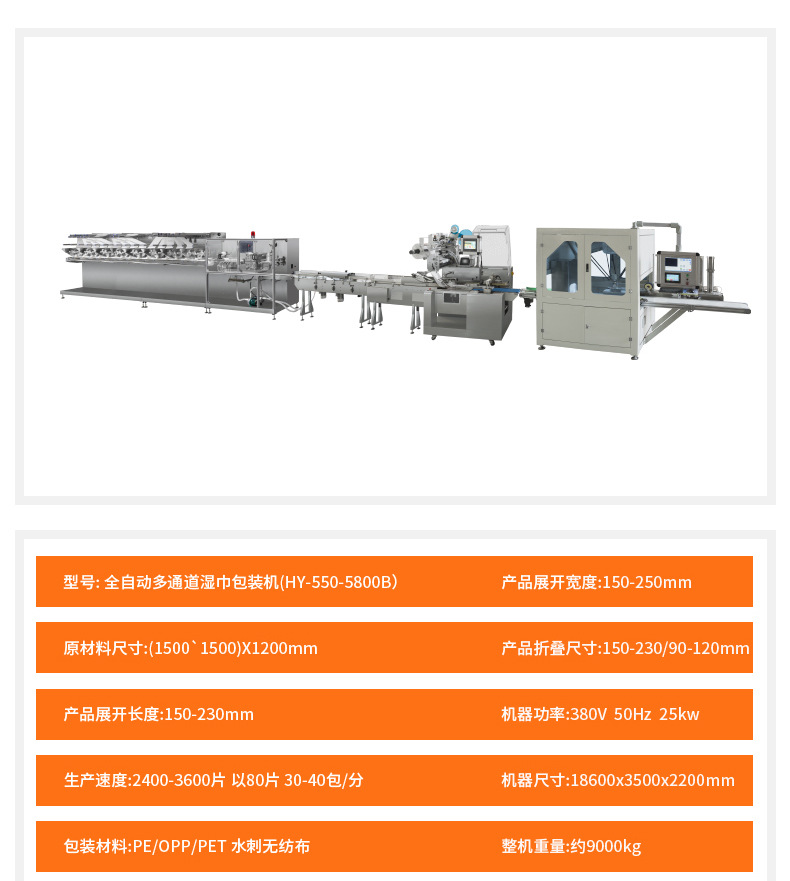 Shuoyuan high-speed fully automatic wet wipe machine, 40-120 sheet towel, wet wipe and wet toilet paper production line packaging machinery pic 9