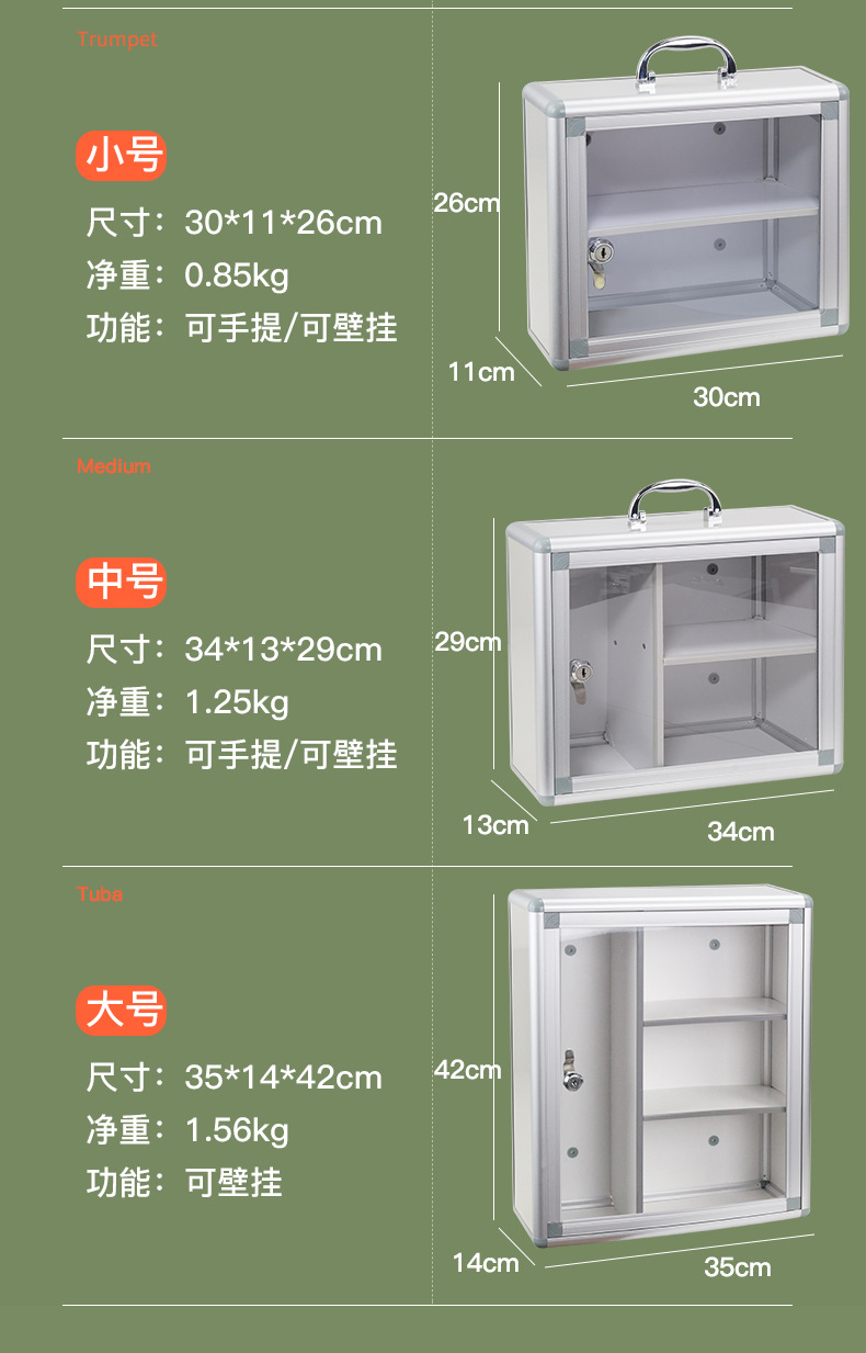 家用药箱家庭应急救药品箱大容量医疗便携出诊全套药盒收纳整理箱详情9