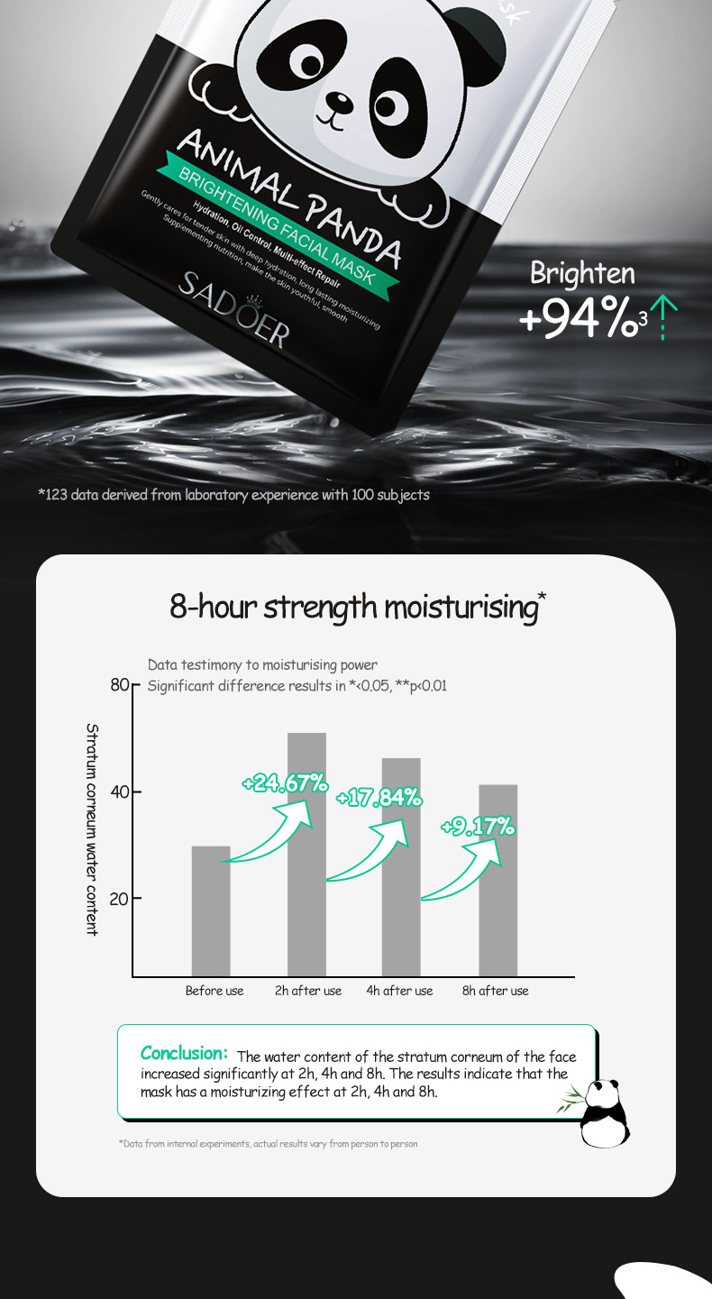 All English SADOER animal puppy pattern moisturizing Facial mask for cross-border export wholesale, exclusively for export pic 36