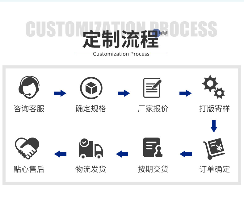 跑量纯棉T恤定制印logo刺绣班服广告衫圆领短袖工服文化衫打底衫详情3