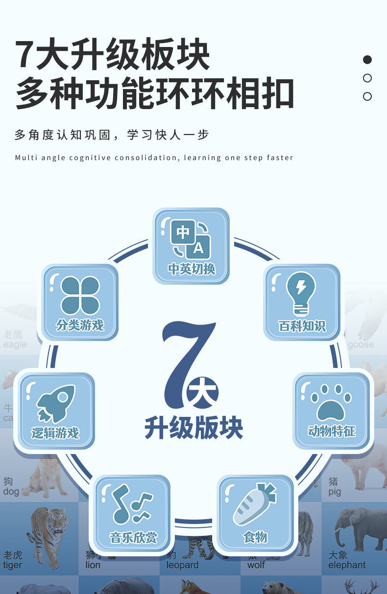 幼儿童拼音字母表贴墙宝宝有声早教挂图神器启蒙识图认知发声玩具详情3