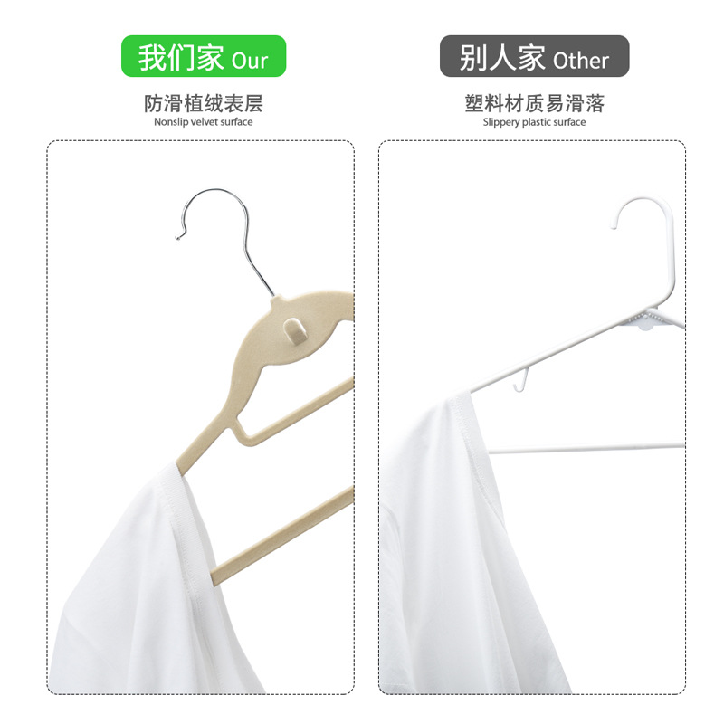 厂家批发家用多功能带挂钩植绒衣架加粗款无痕防滑天鹅绒衣服架子详情5