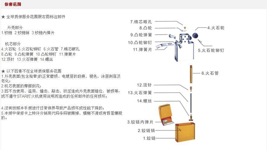 创意个性烟斗煤油打火机二合一多功能拉杆过滤烟斗煤油详情18
