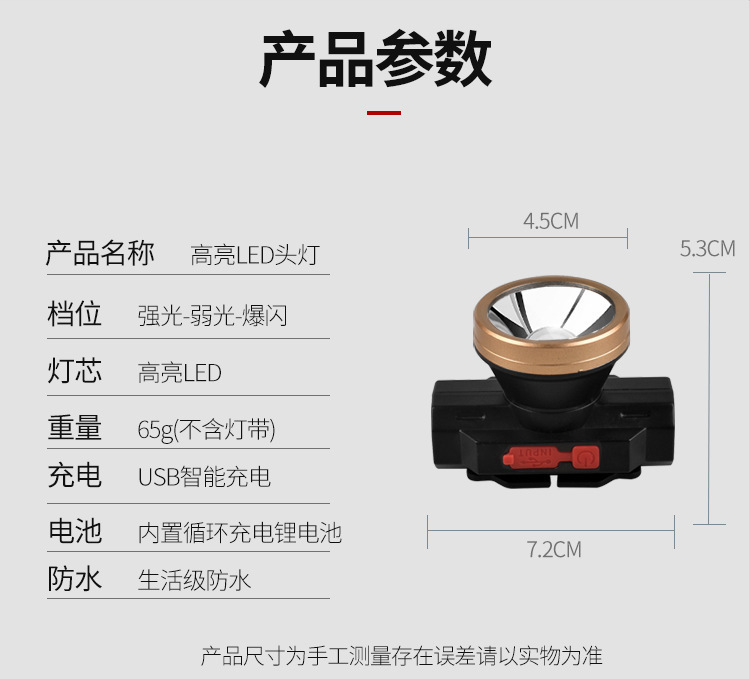 跨境新款迷你头灯USB充电户外防水便携远射头戴式LED头灯详情10