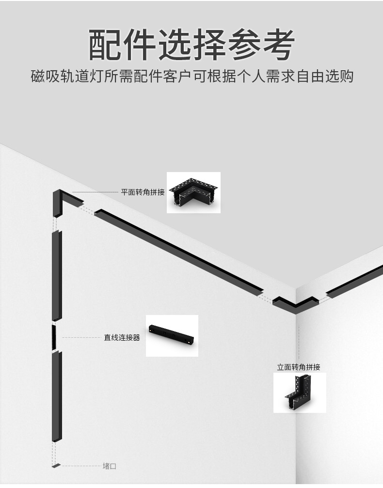 磁吸轨道灯48V无主灯家用嵌入式暗装明装智能客厅照明可做白色详情30