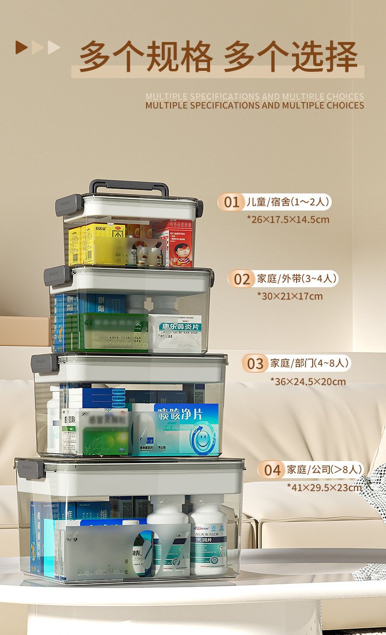 多层药箱家庭装家用大容量医药箱药物收纳盒药品收纳箱急救医疗箱详情11