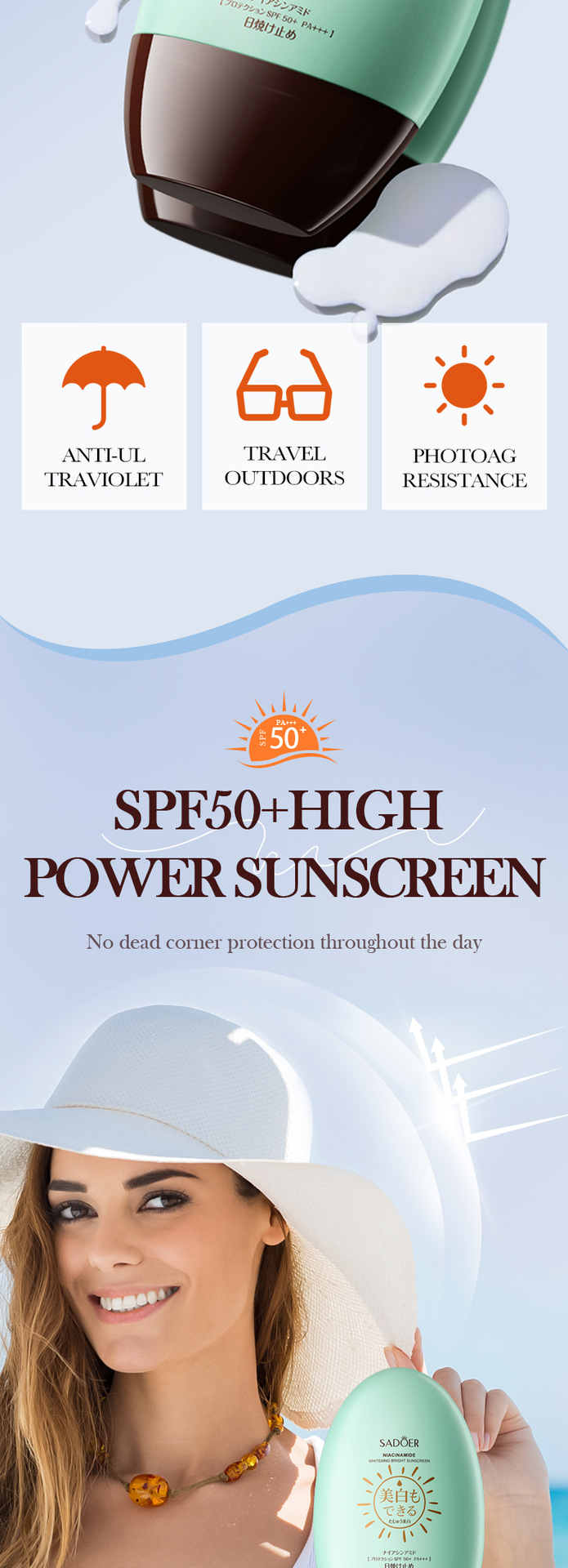 SADOER sunscreen, sunscreen cream and sunscreen lotion, all in English, cross-border export wholesale exclusively for foreign trade pic 18