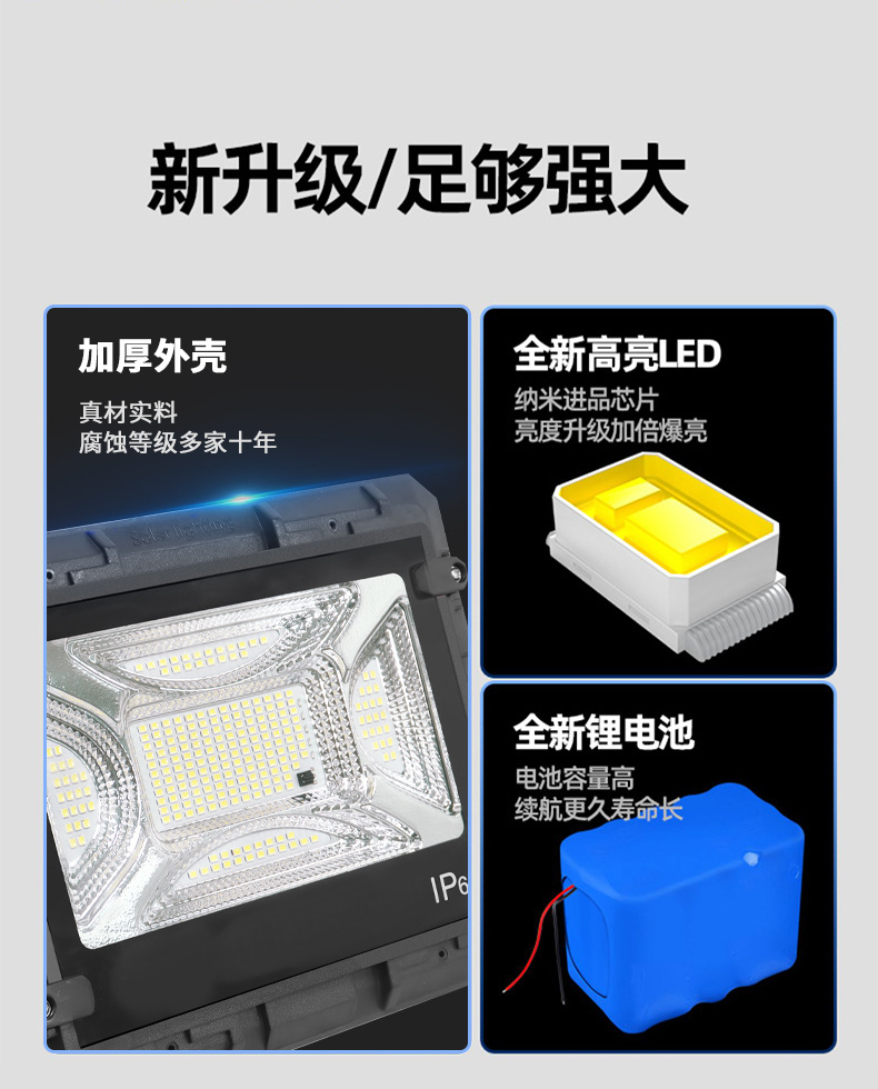 新款太阳能投光灯家用太阳能灯户外庭院灯led大功率太阳能路灯详情7