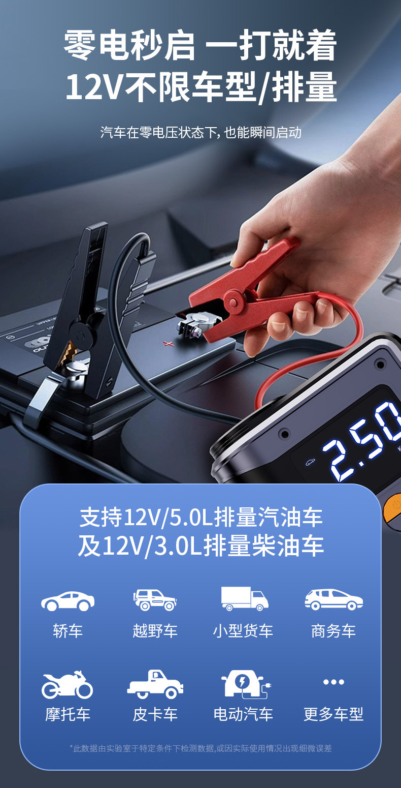 车载应急启动电源车载充气泵汽车数显大功率充电宝应急电源汽车搭电器车载打气机户外应急充气泵详情4