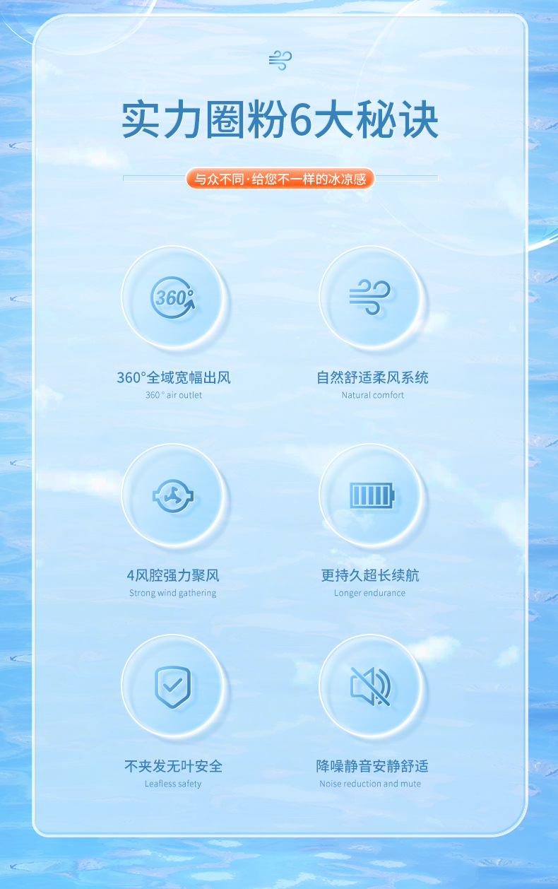 usb充电挂脖小风扇迷你手持便携家用宿舍大风力台式小型静音风扇详情13