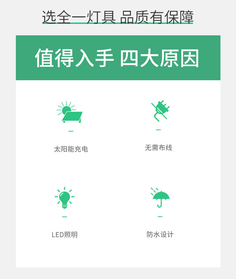 Solar-powered flower lanterns, simulated small Daisy flower ball lights, lawn ground insert lights, garden decorative landscape lights, circular flower lanterns pic 2