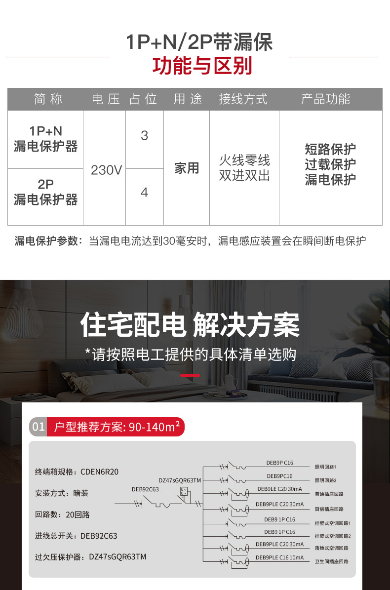 大电流漏保_20