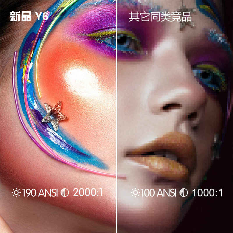 JAVAID新品跨境Y6家用高清投影仪迷你微型便携式LED家庭手机投影机详情12