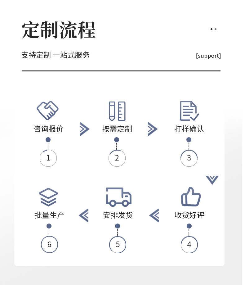 彩色双卡槽手机升降支架网课神器直播俯拍追剧懒人桌面手机支架详情19