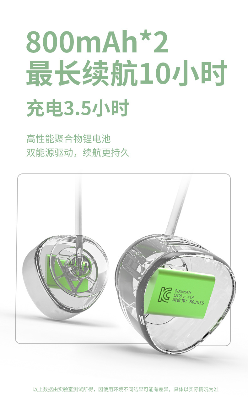 跨境新款懒人无叶挂脖风扇 可收纳usb迷你便携小风扇无叶风扇854详情10