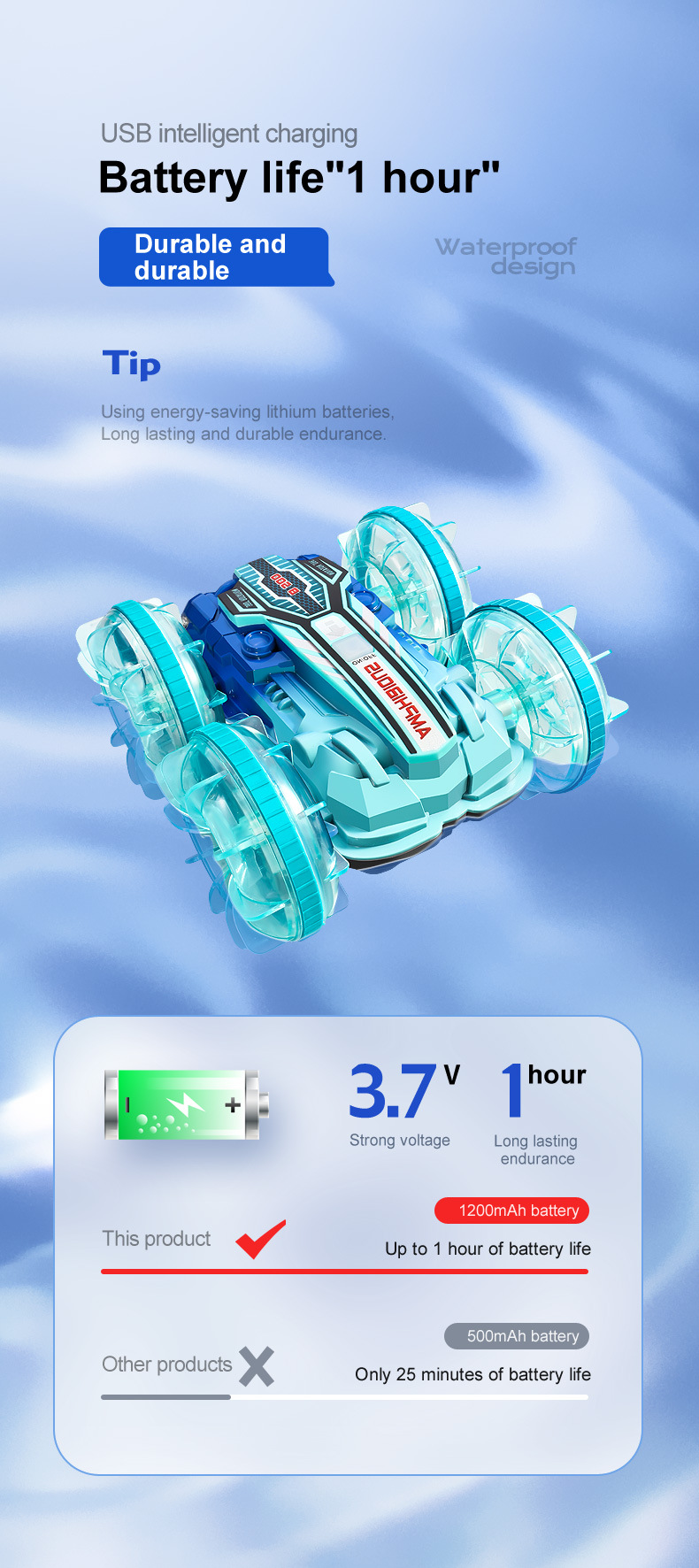 跨境热卖儿童遥控双面特技车充电款手势感应水陆两栖汽车玩具批发详情28