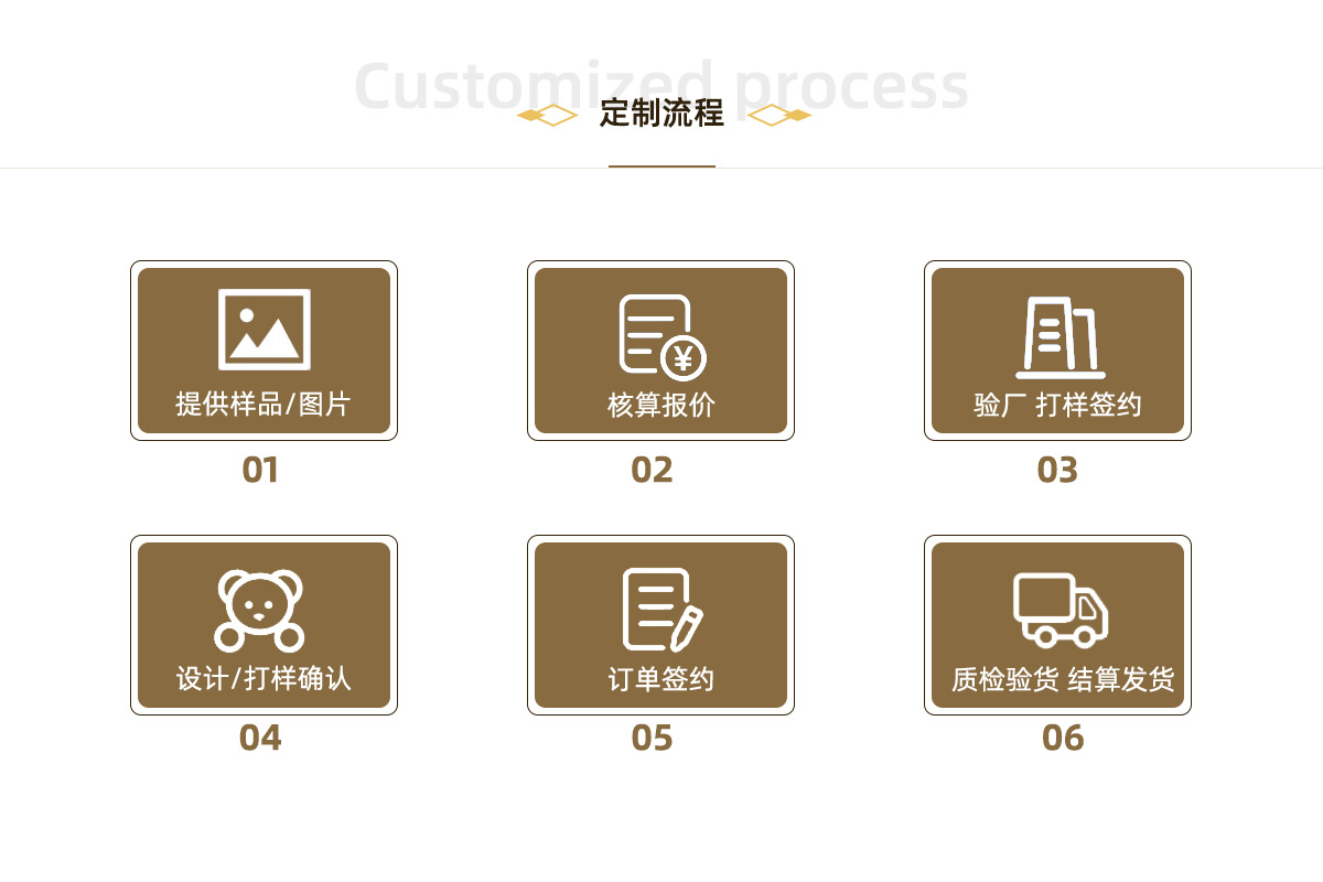 兼容乐高微颗粒积木宠物狗猫咪拼装模型摆件儿童益智玩具批发跨境详情5