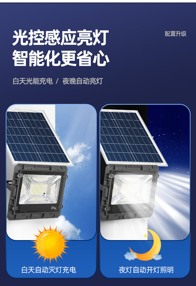 新款太阳能投光灯家用太阳能灯户外庭院灯led大功率太阳能路灯详情11