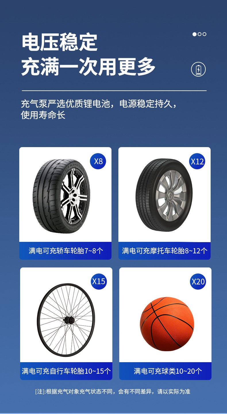 Vehicle-mounted air pump, small car air pump, portable digital display air pump, electric air pump, tire air pump pic 7