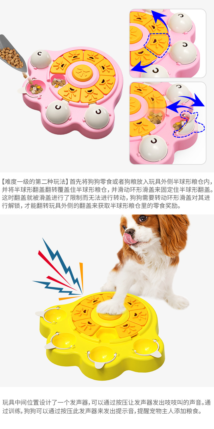 Fábrica de productos para mascotas inicio empresa al por mayor nuevo estilo explosivo amazon drain food slow food dog intellect puzzle toys pic 33