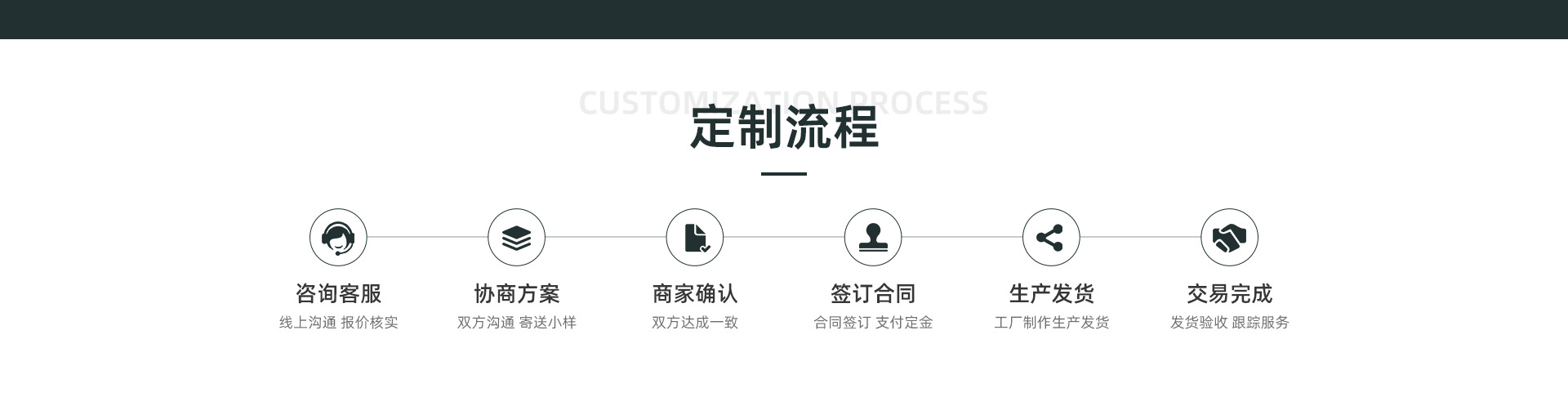 新款穆斯林LED立体木质城堡摆件 伊斯兰古尔邦节装饰品摆饰详情11