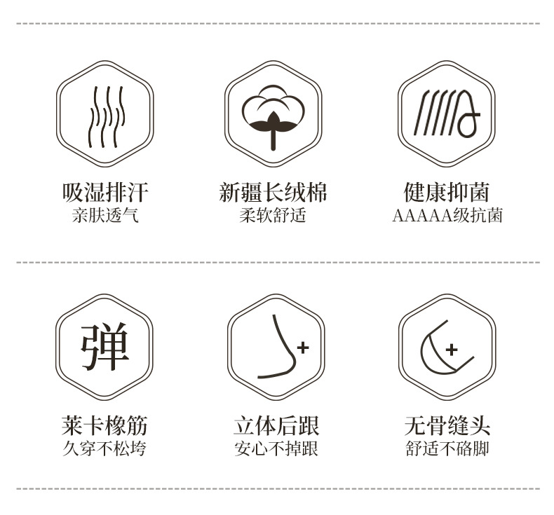 夏季女士短袜抗菌防臭网眼吸汗透气抗起球防掉跟马卡龙针织袜子女详情2