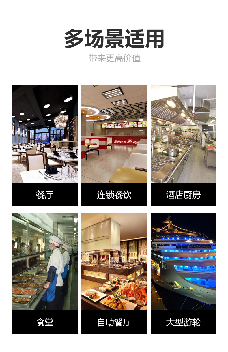 麦大厨厨余垃圾处理器商用酒店厨房干湿垃圾泔水潲水全自动粉碎机详情12