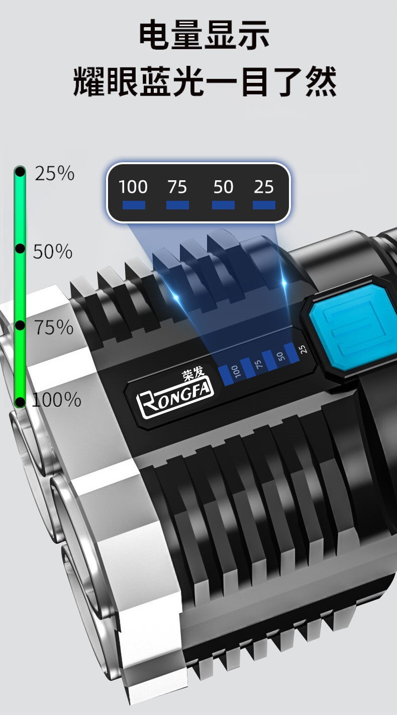 新款跨境四头强光手电COB侧灯便携式手电筒USB充电聚光远射电筒详情10