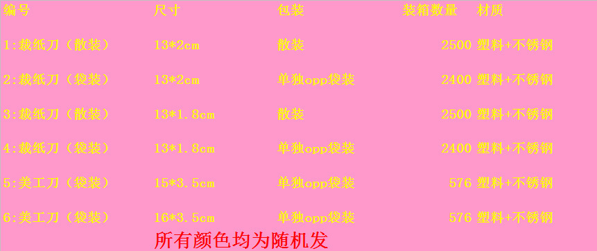 大小号美工刀壁纸刀裁纸刀片随身文具迷你工具刀快递刀美术刀详情1