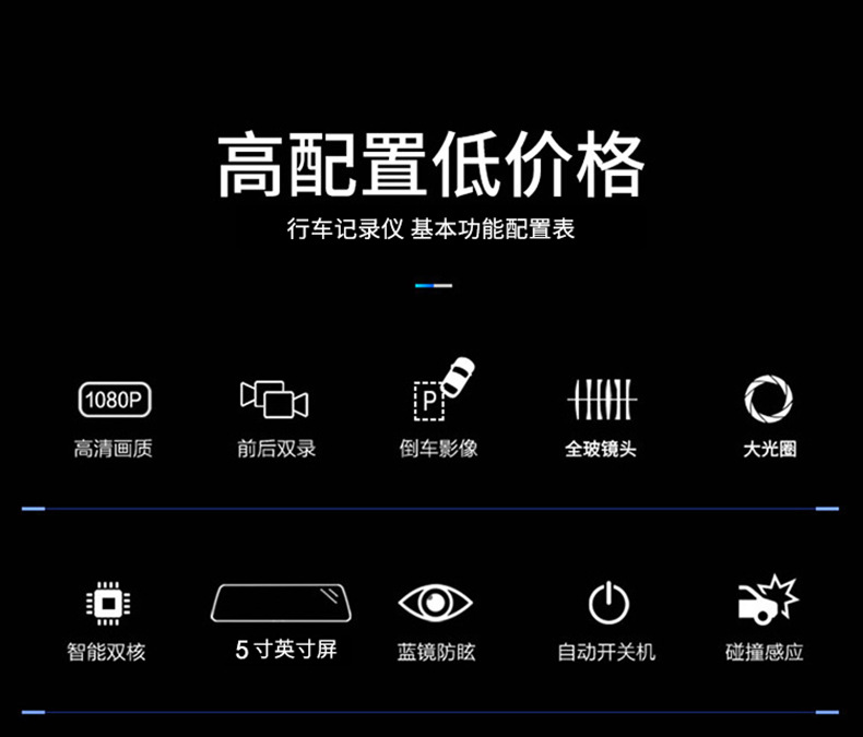 后视镜4.5寸行车记录仪高清夜视1080P双镜头倒车影像跨境现货批发详情2